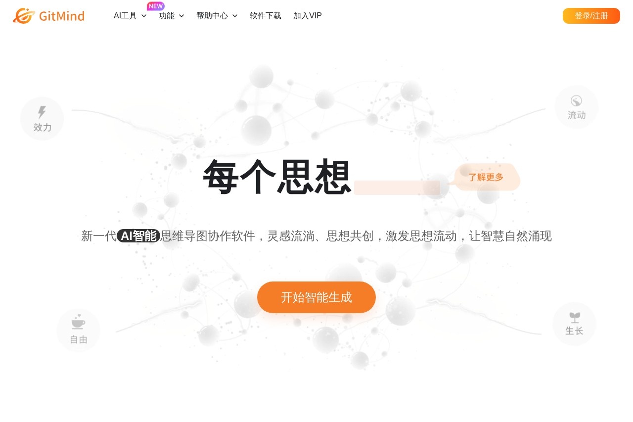 GitMind
